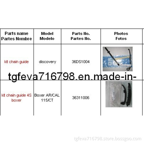 Kit Chain Guide